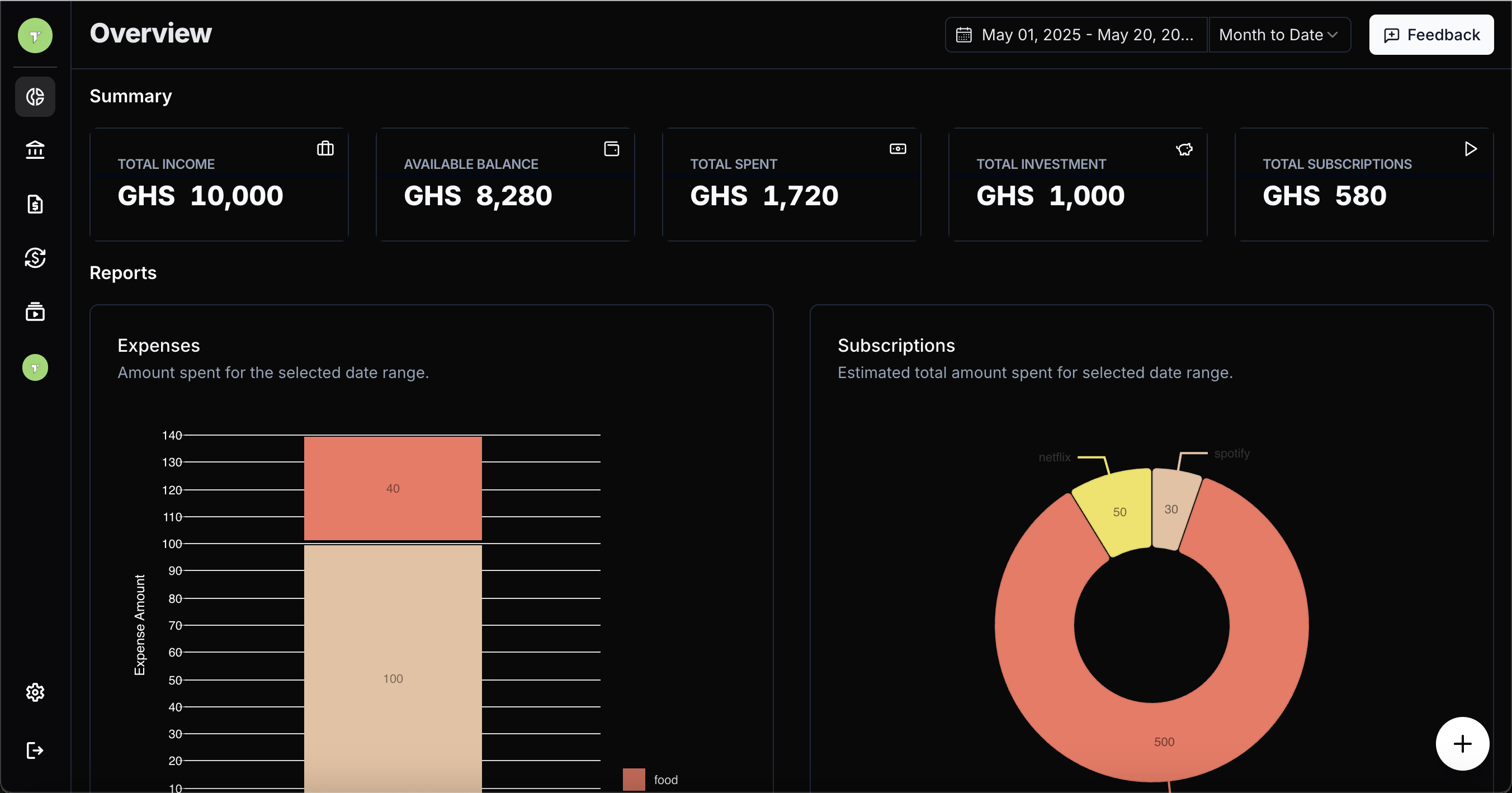 Dashboard Preview